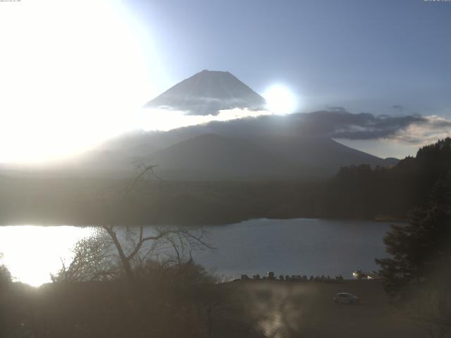 精進湖からの富士山