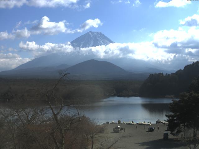 精進湖からの富士山