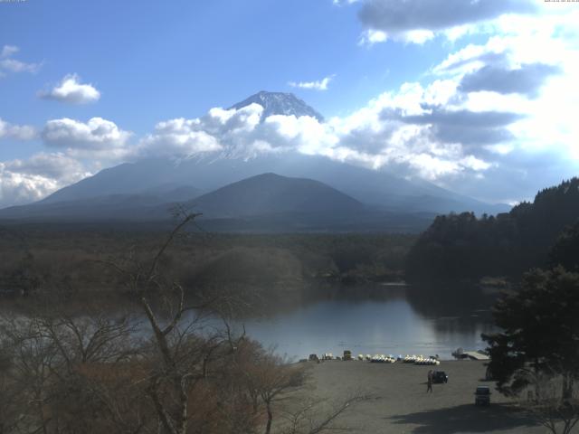 精進湖からの富士山