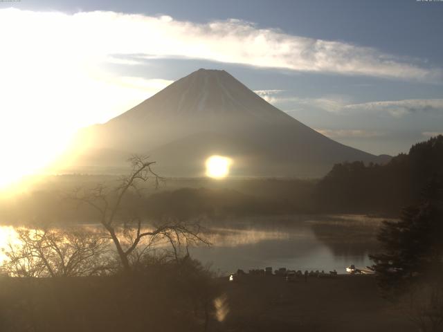 精進湖からの富士山