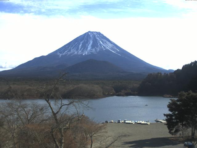 精進湖からの富士山