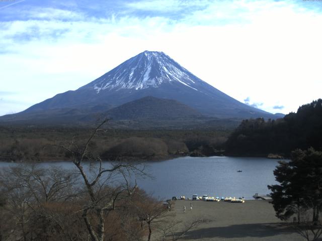 精進湖からの富士山