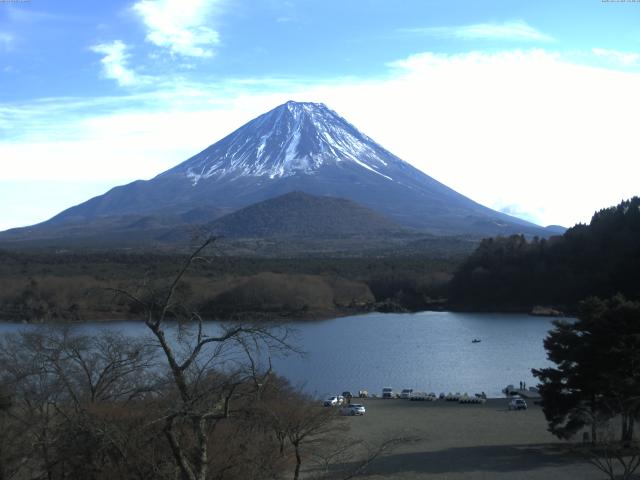 精進湖からの富士山