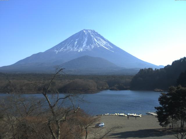 精進湖からの富士山