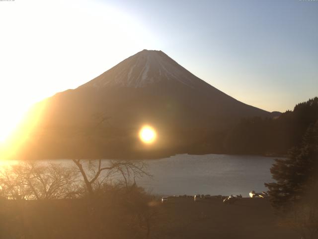 精進湖からの富士山