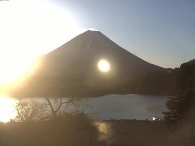 精進湖からの富士山