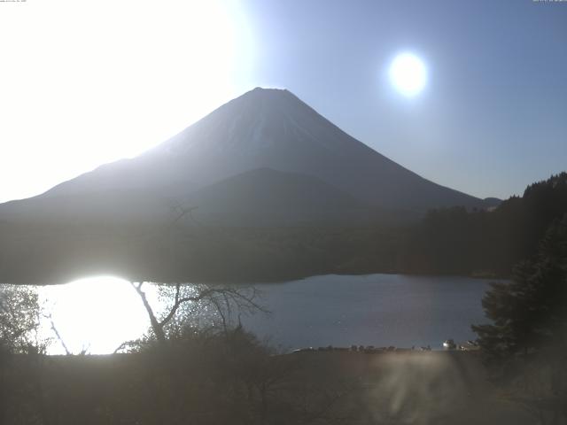 精進湖からの富士山