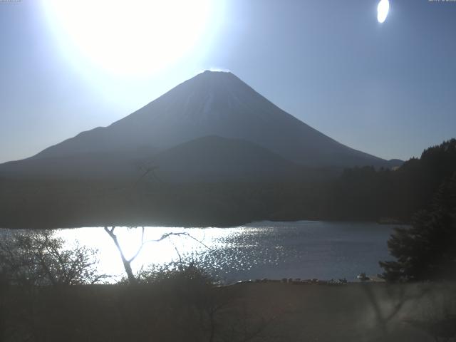 精進湖からの富士山