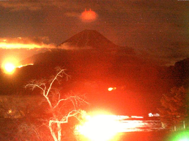 精進湖からの富士山