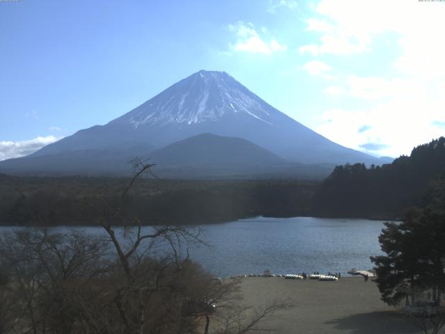 精進湖からの富士山