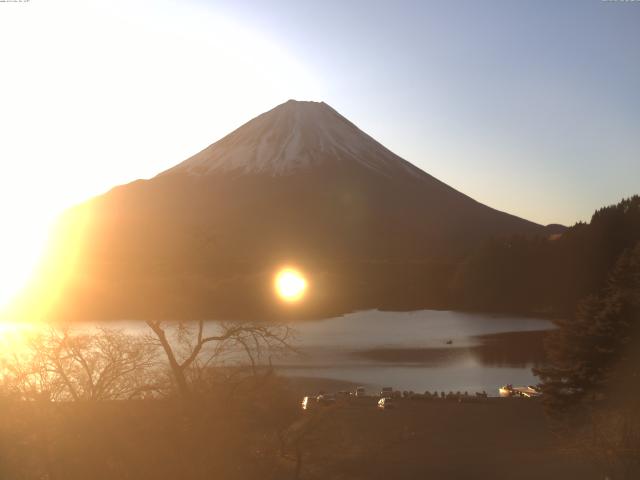 精進湖からの富士山