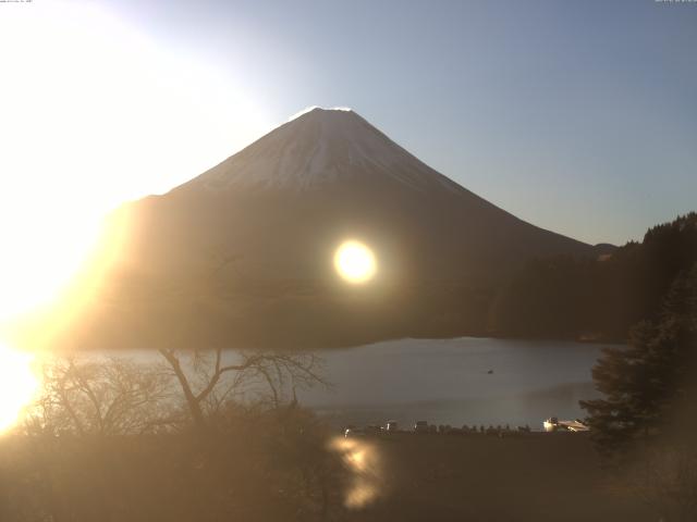 精進湖からの富士山