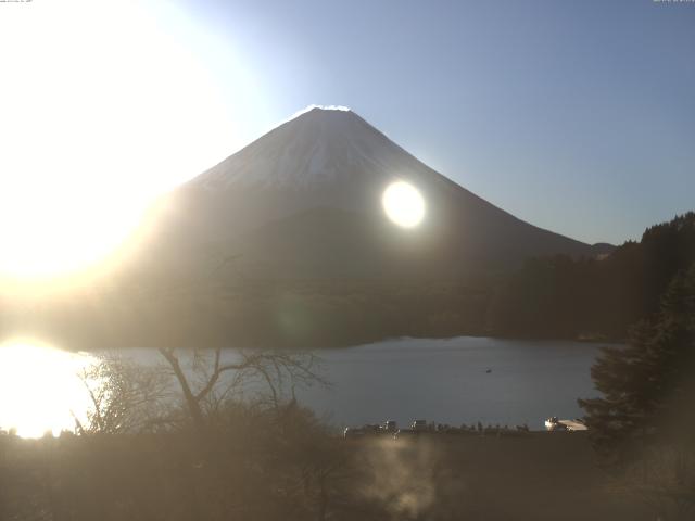 精進湖からの富士山