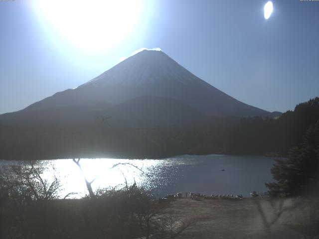 精進湖からの富士山