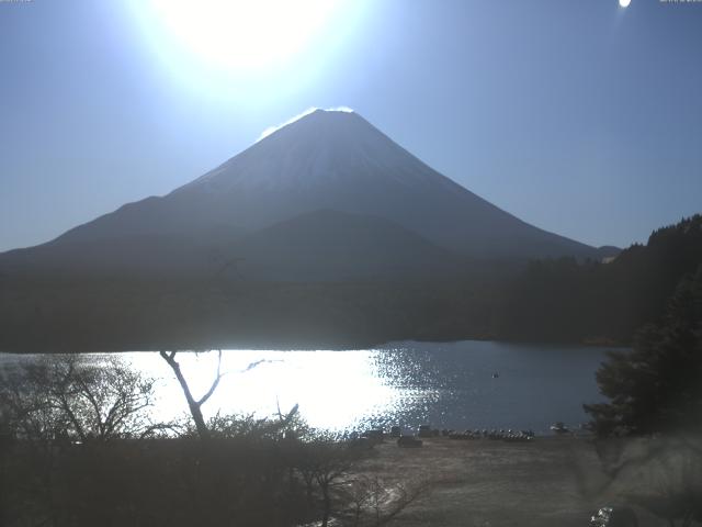 精進湖からの富士山
