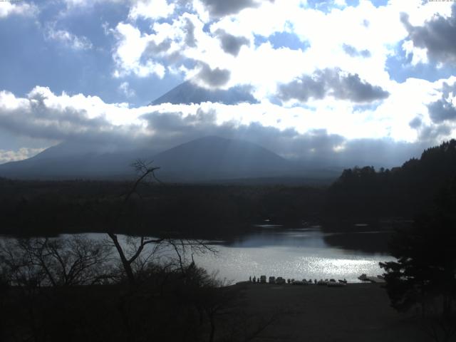 精進湖からの富士山