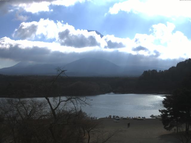 精進湖からの富士山