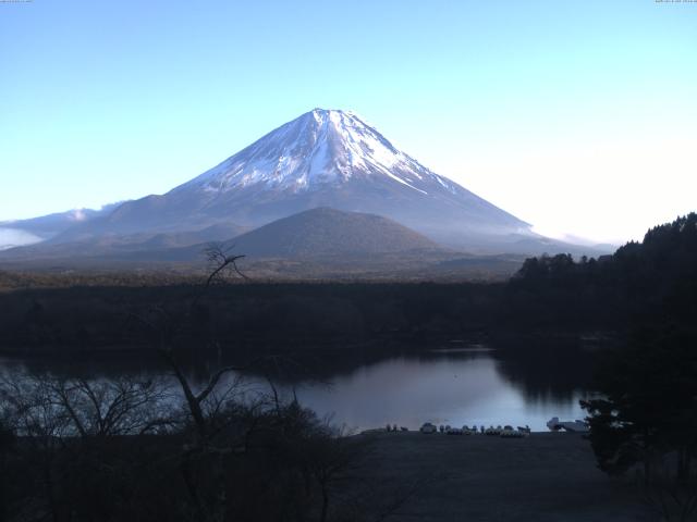 精進湖からの富士山