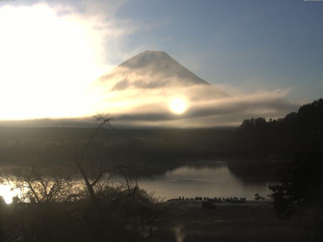 精進湖からの富士山