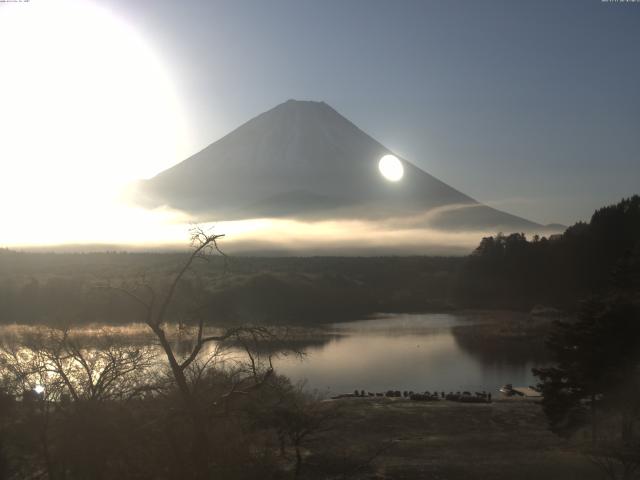 精進湖からの富士山