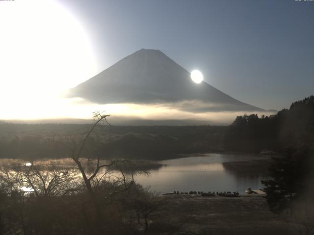 精進湖からの富士山