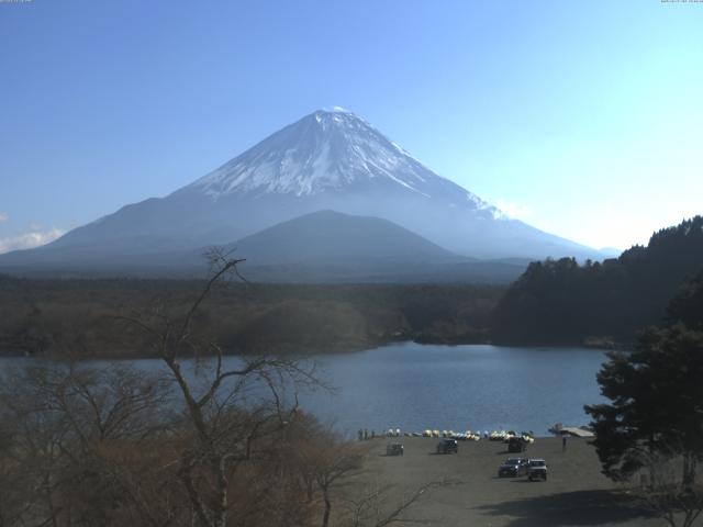 精進湖からの富士山