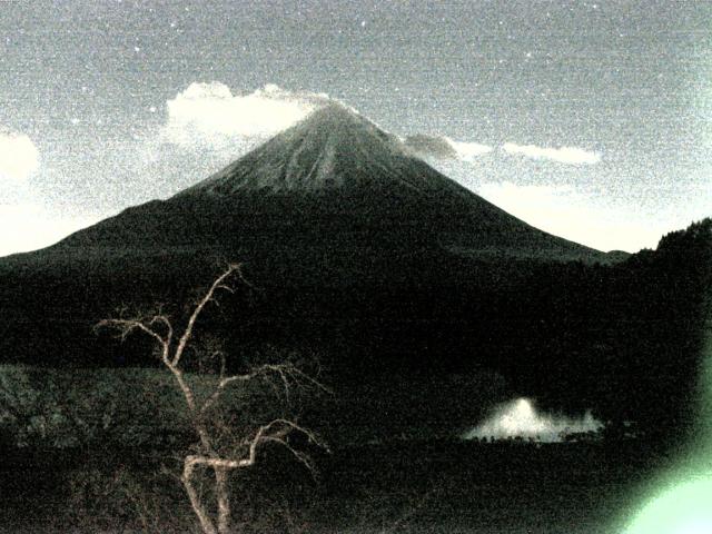 精進湖からの富士山