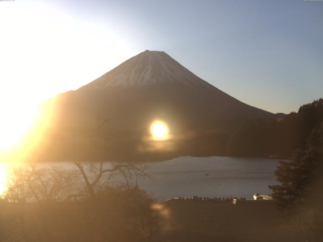 精進湖からの富士山