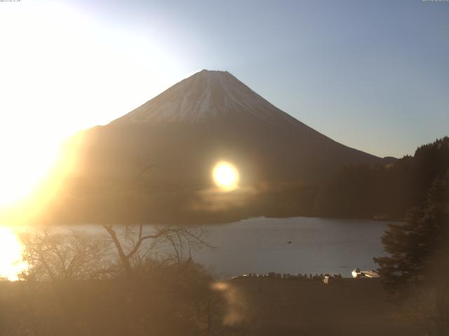精進湖からの富士山