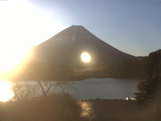 精進湖からの富士山