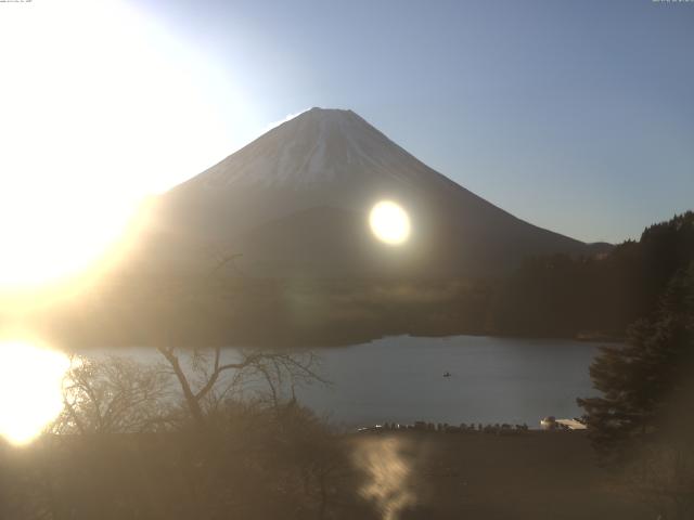 精進湖からの富士山