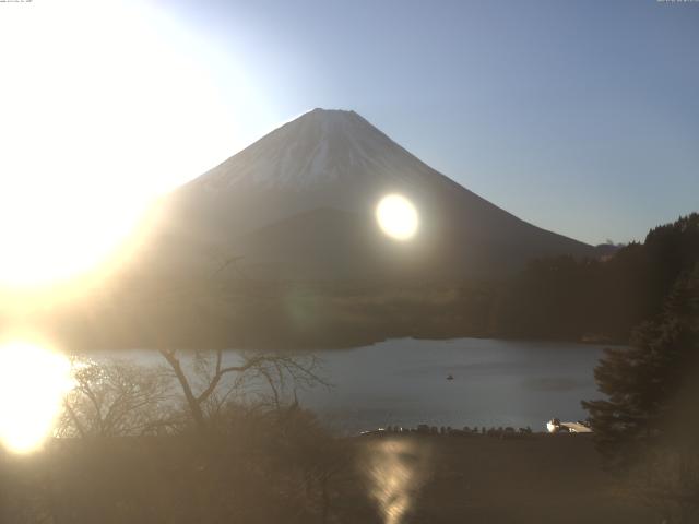 精進湖からの富士山