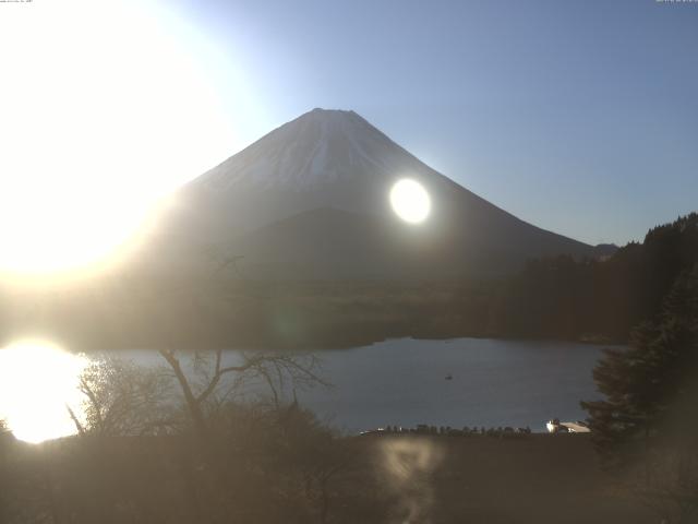 精進湖からの富士山