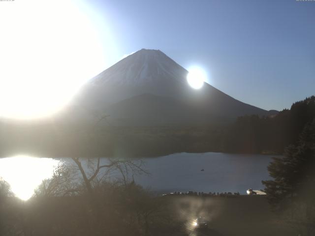 精進湖からの富士山