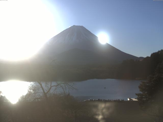 精進湖からの富士山