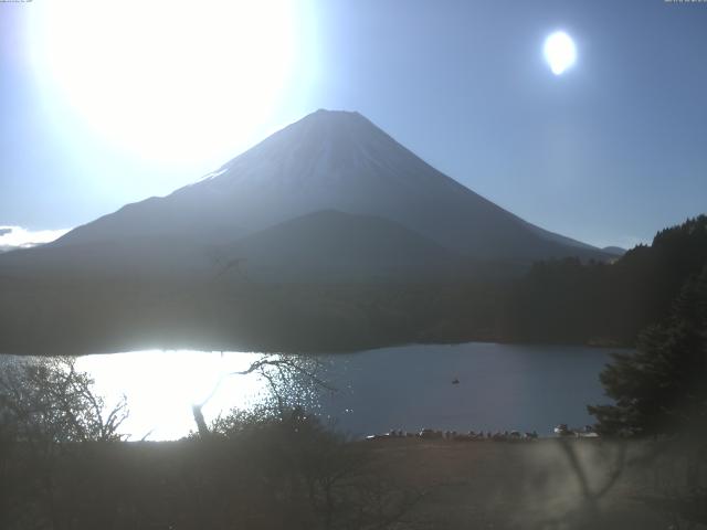 精進湖からの富士山