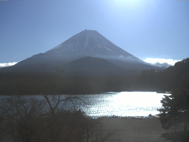 精進湖からの富士山