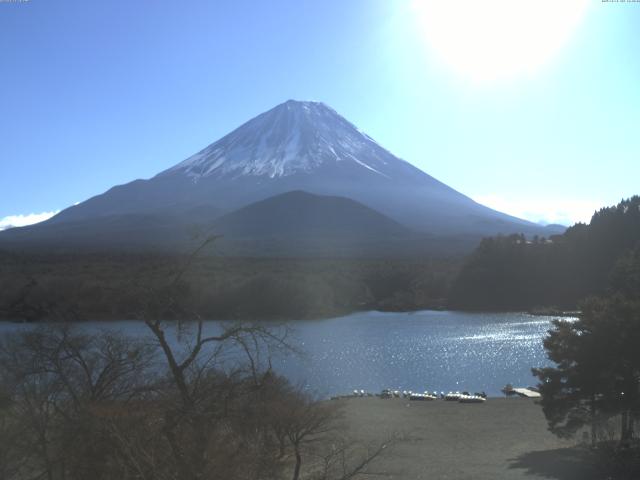 精進湖からの富士山