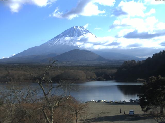 精進湖からの富士山
