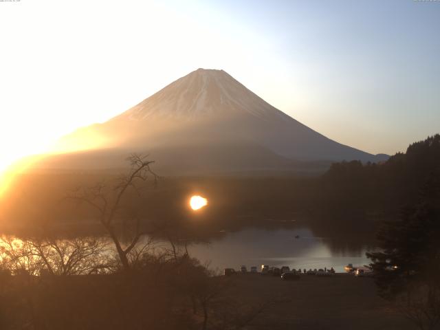 精進湖からの富士山