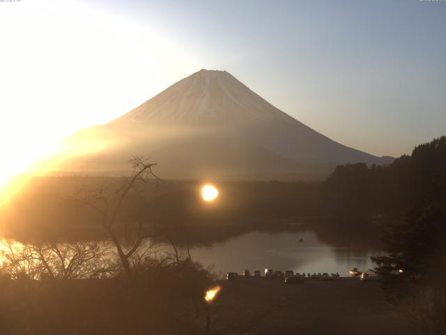 精進湖からの富士山