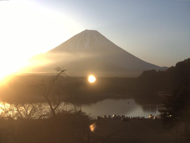 精進湖からの富士山