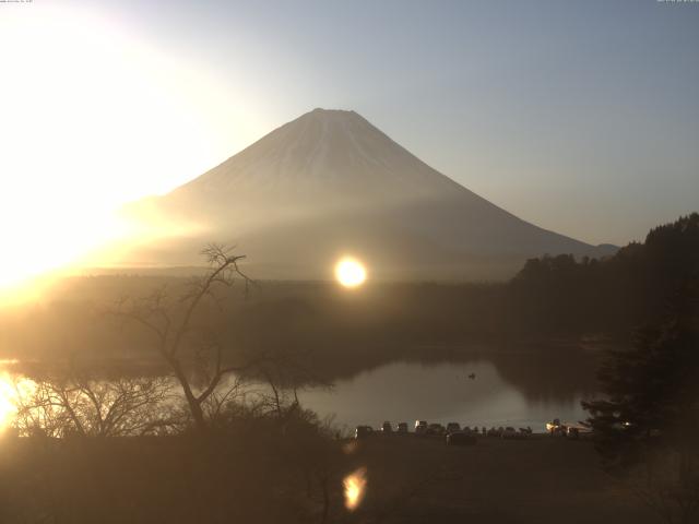 精進湖からの富士山