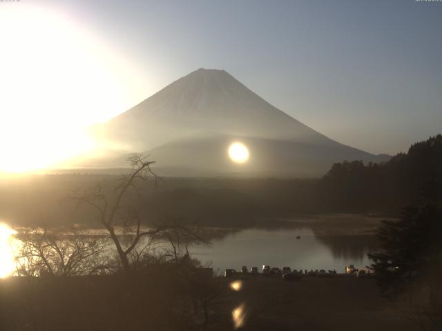 精進湖からの富士山