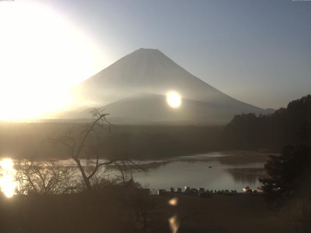 精進湖からの富士山