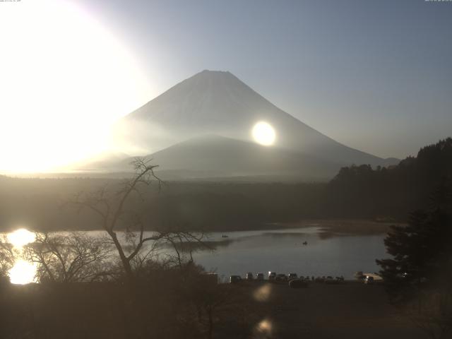 精進湖からの富士山