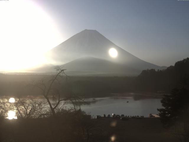 精進湖からの富士山
