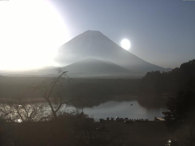 精進湖からの富士山