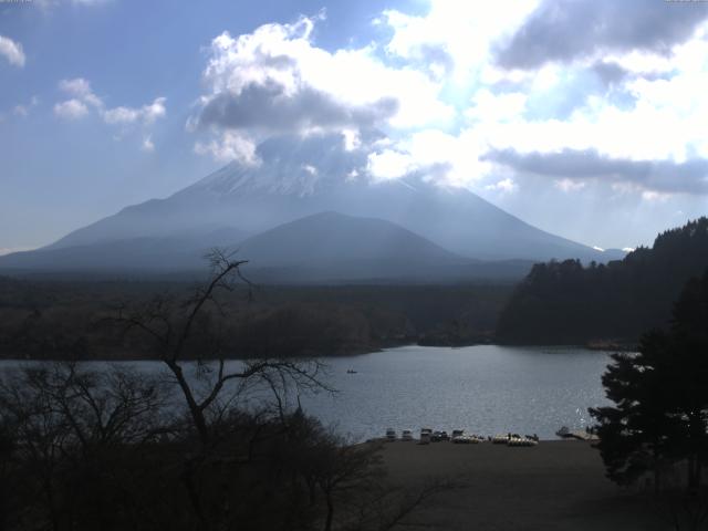 精進湖からの富士山