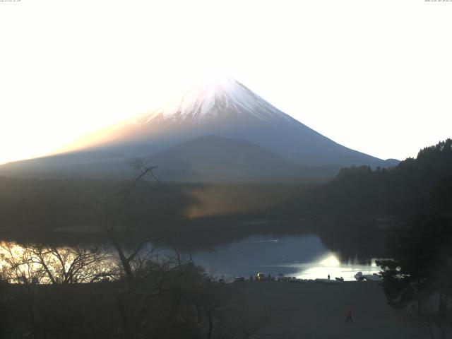 精進湖からの富士山